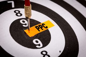 Google Ads цел