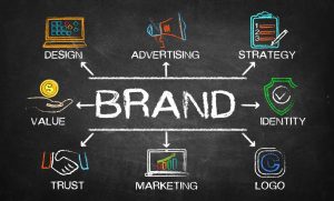 Branding Agency Bulgaria